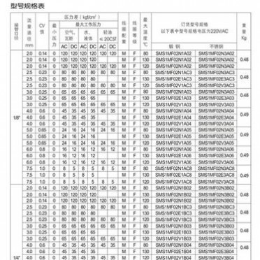 好的SMS系列電磁閥**-SLT二位三通先導式膜片電磁閥